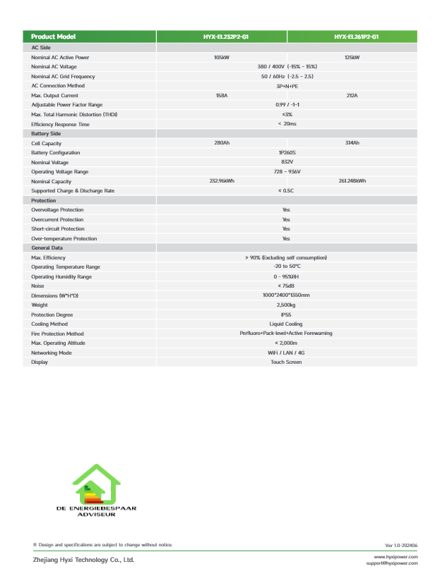 HYXiPOWER MKB batterijen 232.96kWh en 261.248kWh prijs op aanvraag