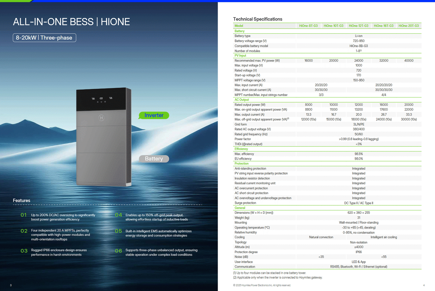 HiOne 3-fase hybride omvormer 8kW (HiOne-8T-G3)
