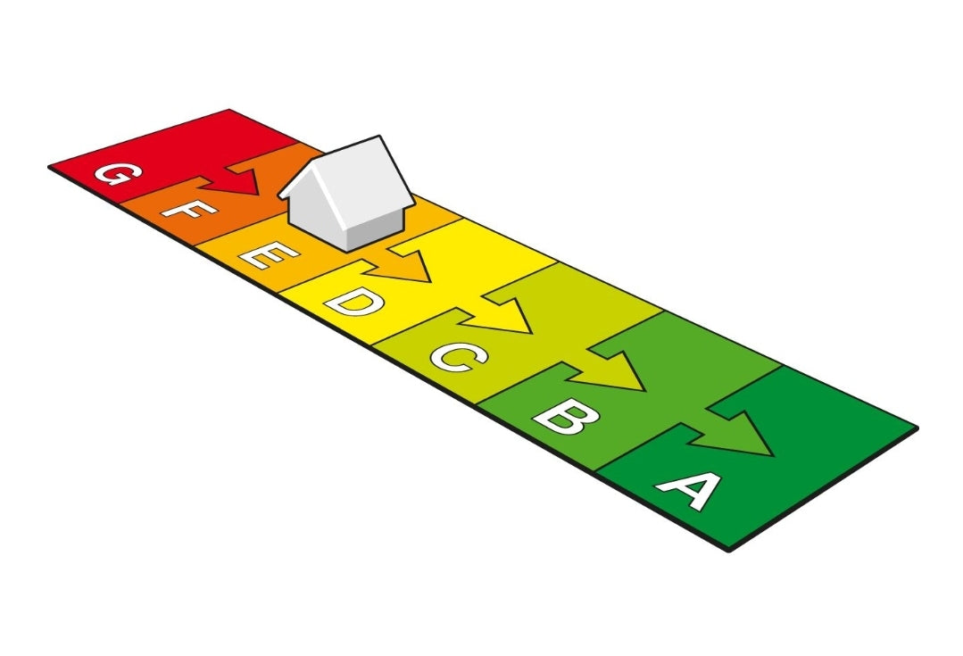 Energie Bespaar Pakketten bestellen , ABCD & Advies