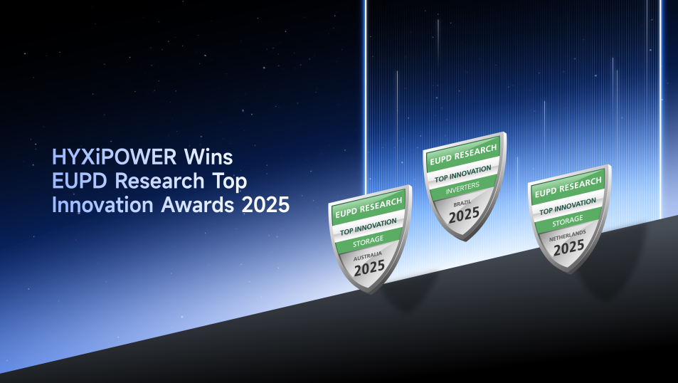 HYXiPOWER wint EUPD Research Top Innovation Awards in Nederland, Brazilië en Australië
