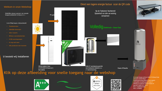 Door het lokaal te houden wordt het oplossen van netcongestie simpeler en goedkoper  en wij helpen u graag.