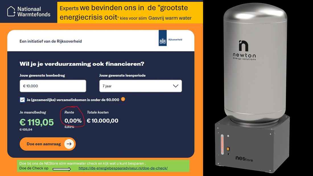 Renteloze Energie bespaarlening op NEStore met 0,00% kosten op een  600 of 900 liter slim gestuurde warmwater batterij