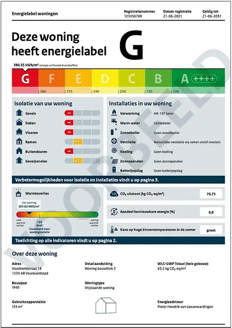 Maatwerkadvies- woning-verduurzamingsplan