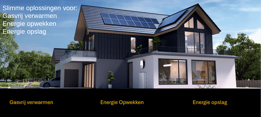 De Terugverdientijd  van een  Warmtepomp  &  Energie Loket Nederland bespaar Advies