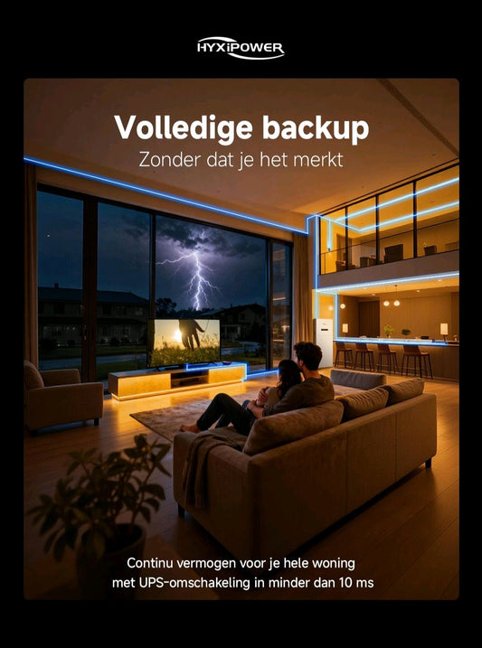 Flagship Store tijdslot voordeel  HYXi 20 kWh nu 7176.10 ex btw incl. verzendkosten aktie