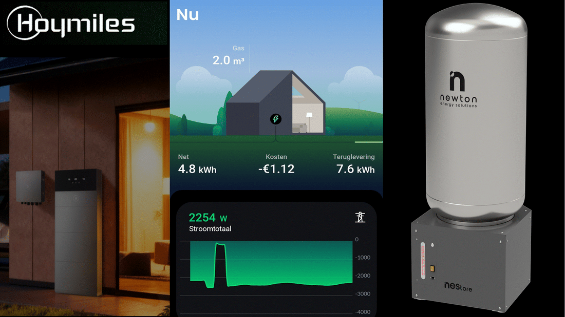 Helft Nederlanders wil panelen plaatsen zodra salderen terugkomt