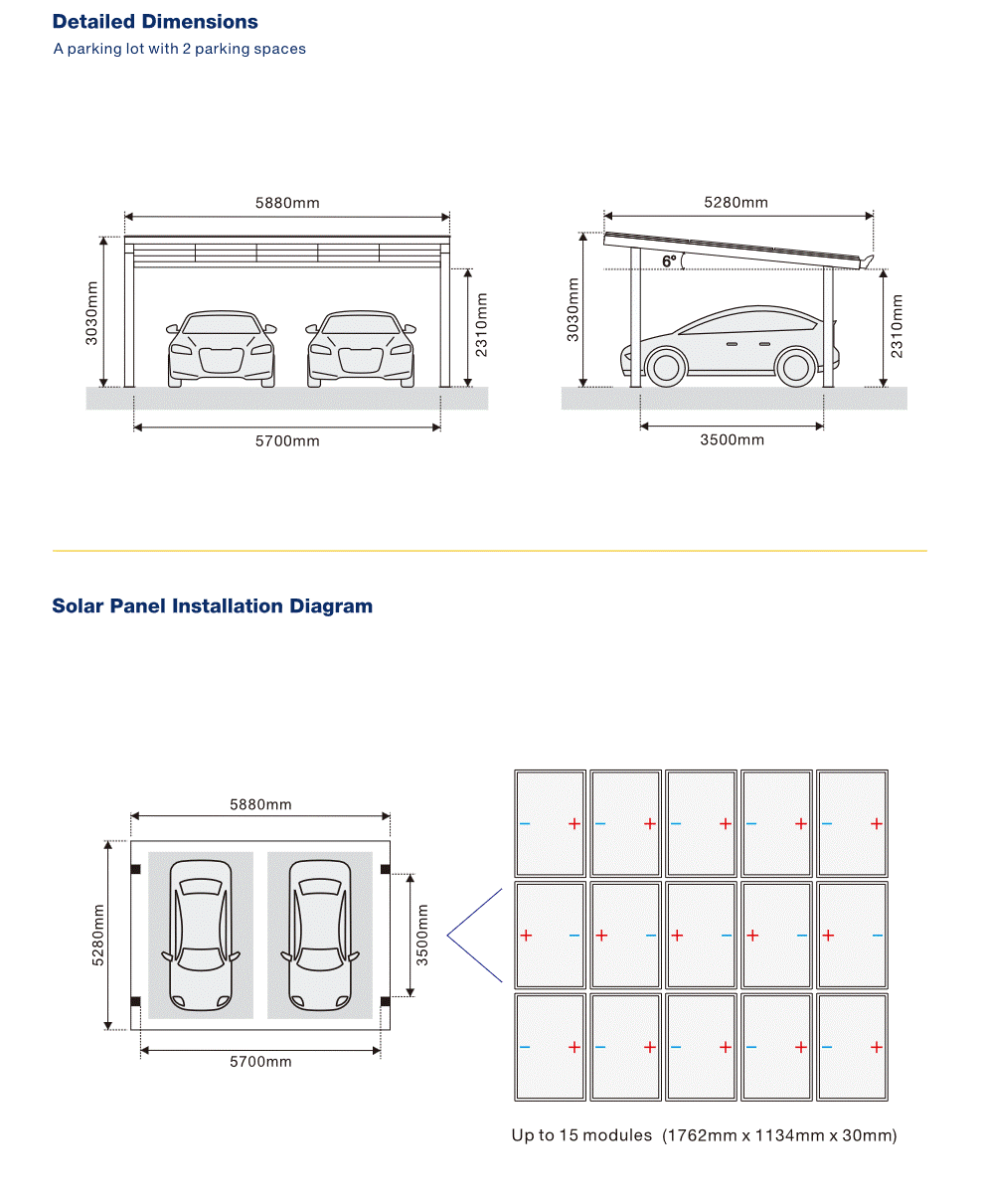 Nova Dubbel Solar Carport | 15 Glas-Glas Zonnepanelen | 6,6 kWp | Compleet Pakket