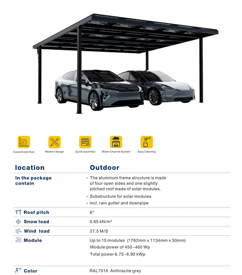 Nova Dubbel Solar Carport | 15 Glas-Glas Zonnepanelen | 6,6 kWp | Compleet Pakket