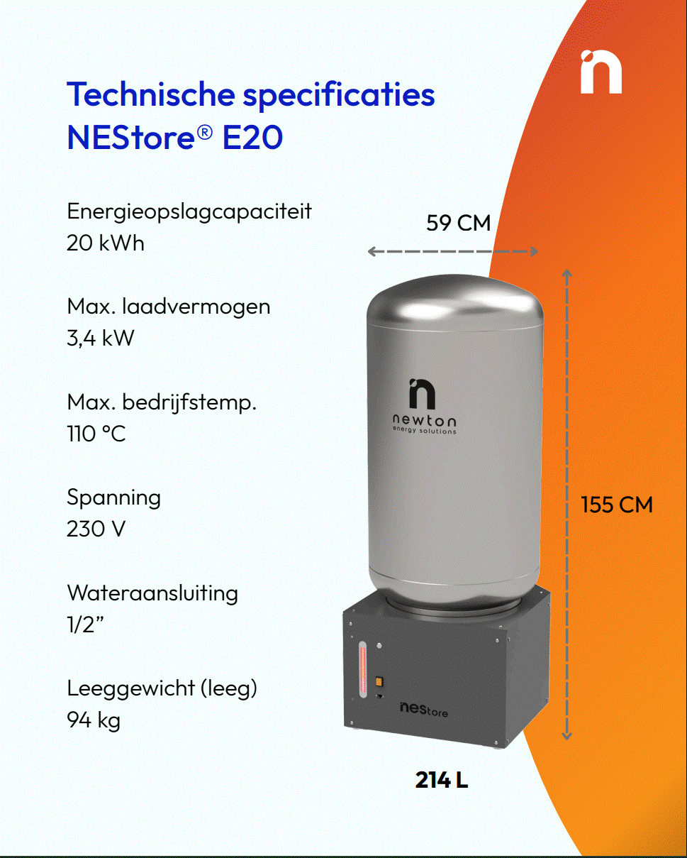 NEStore E20 Warmtebatterij – TNO Innovatie | 20 kWh
