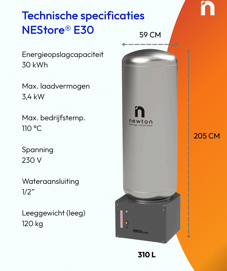 NEStore E30 Warmtebatterij – TNO Innovatie | 30 kWh