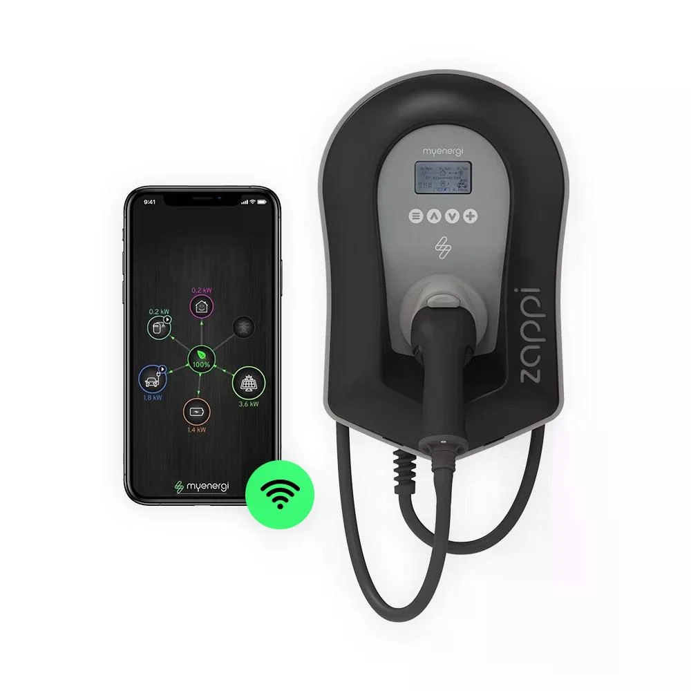 Basis installatie laadstation - ELN CP1 incl. Loadbalancing via P1