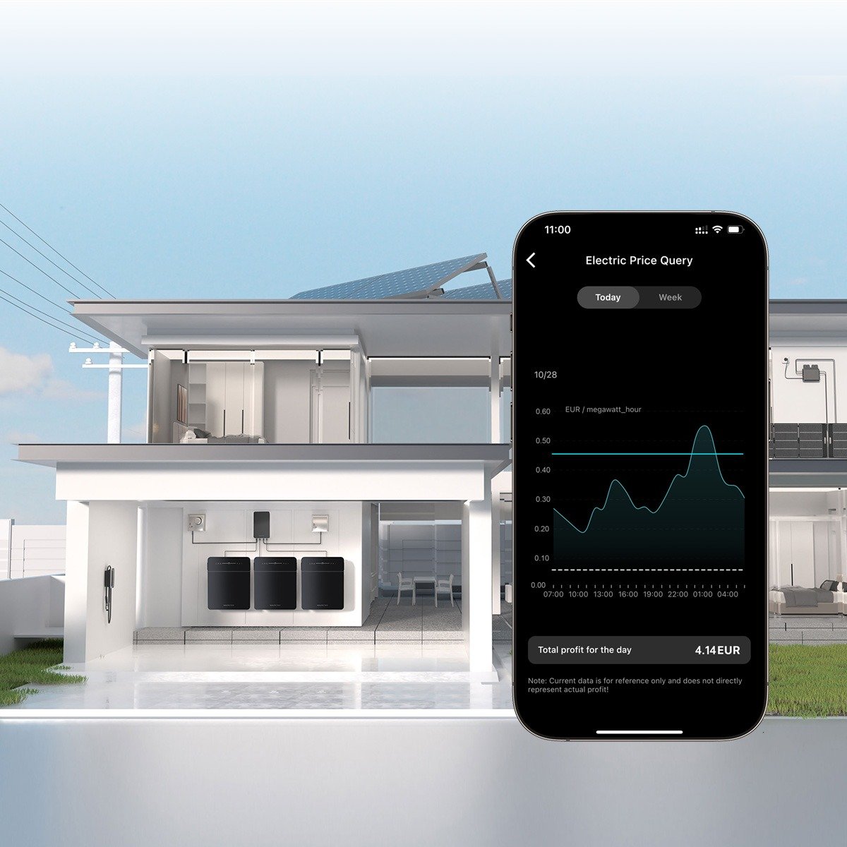 Marstek Venus E 3.0 thuisbatterij 15.36kWh (plug and play) met P1 meter (3 batterijen) geen bezorgkosten , binnen 2 dagen aan huis € 3.995,96 EUR