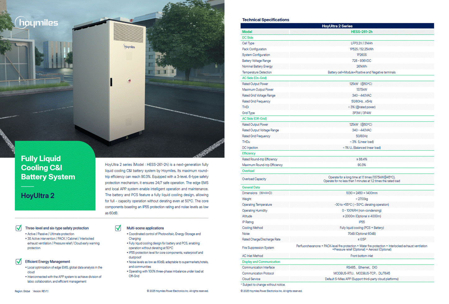 Hoymiles HoyUltra C&I energieopslagsysteem HESS-261-2h