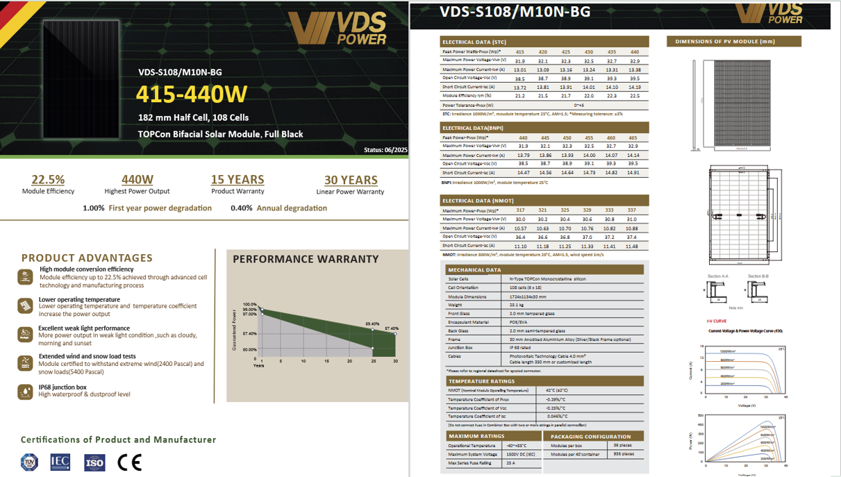 Enkel Solar carport Nova  met 9 glas glas zonnepanelen compleet pakket  incl btw en transport - solar vermogen 3.96  kWp