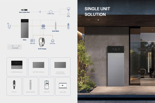 HiOne all-in-one 1-fase hybride omvormer 5kW met thuisbatterij 16 kWh