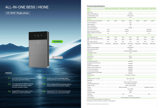 De HiOne all-in-one 1-fase hybride omvormer 6kW met thuisbatterij 8 kWh