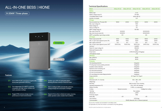 HiOne 3-fase hybride omvormer 16kW (HiOne-16T-G3)