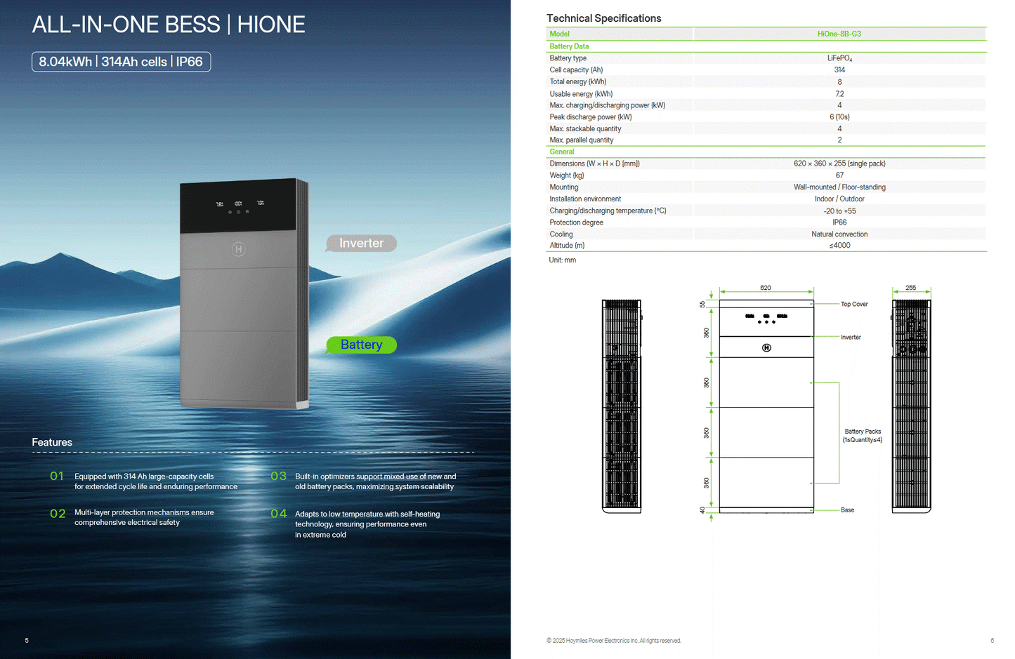 HiOne all-in-one 1-fase hybride omvormer 5kW met thuisbatterij 16 kWh