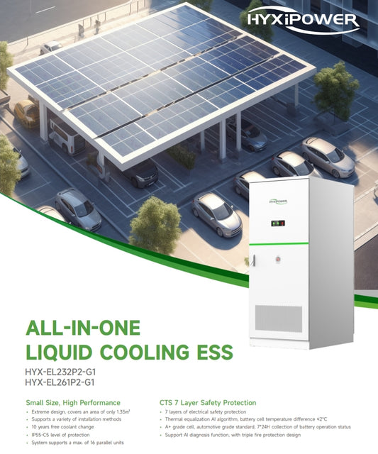 HYXiPOWER MKB batterijen  232.96kWh en 261.248kWh prijs op aanvraag