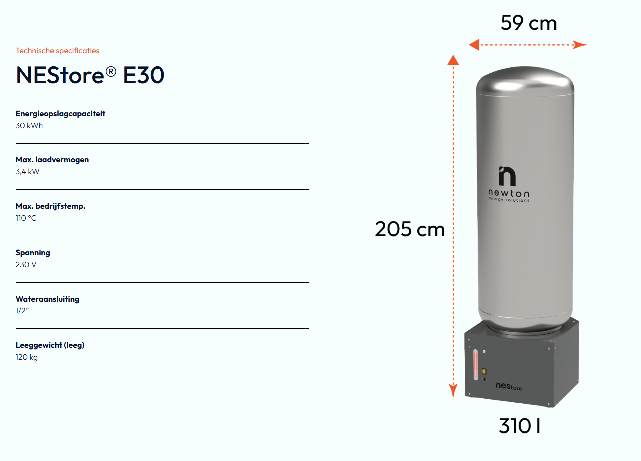 NESTORE E30 WARMTEBATTERIJ na bestelling binnen 2 weken aan huis incl. btw en transport