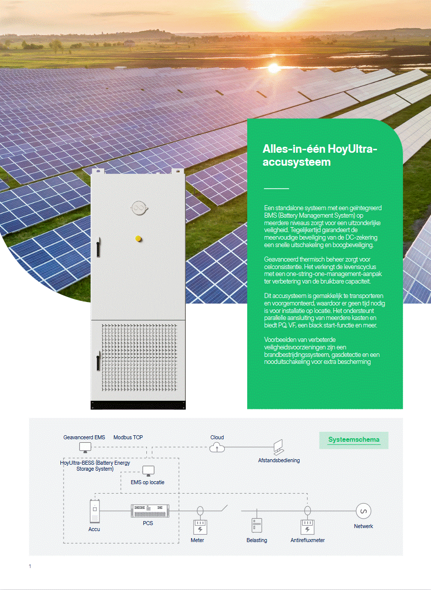 Hoymiles HoyUltra C&I energieopslagsysteem HESS-215-2h