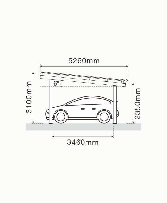 Luxo dubbele Zonnecarport met 15 glas glas zonnepanelen compleet pakket   incl btw en transport - solar vermogen 6.6 kWp