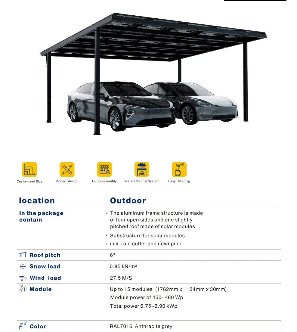 Nova Dubbel Solar Carport | 15 Glas-Glas Zonnepanelen | 6,6 kWp | Compleet Pakket