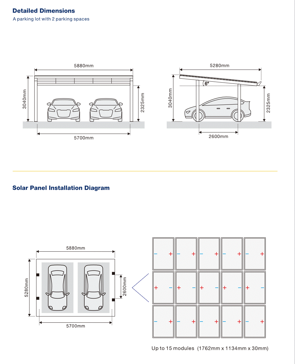 Nova Dubbel Solar Carport | 15 Glas-Glas Zonnepanelen | 6,6 kWp | Compleet Pakket