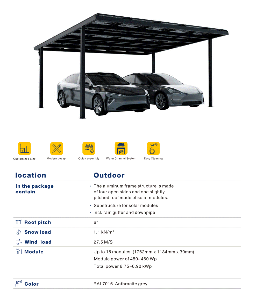 Nova Dubbel Solar Carport | 15 Glas-Glas Zonnepanelen | 6,6 kWp | Compleet Pakket