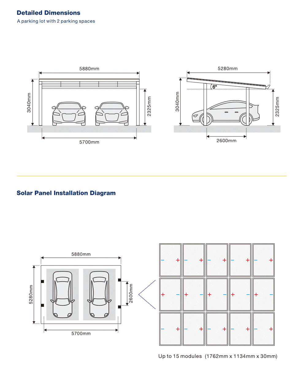 Nova Dubbel Solar Carport | 15 Glas-Glas Zonnepanelen | 6,6 kWp | Compleet Pakket
