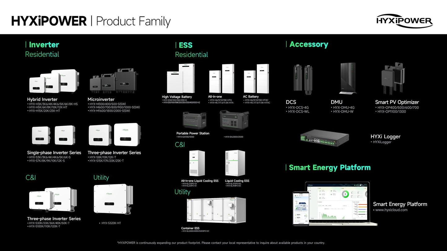 DUO N Type Solar carport met 15 glas glas zonnepanelen  compleet pakket incl btw en transport - solar vermogen 6.6 Kwp