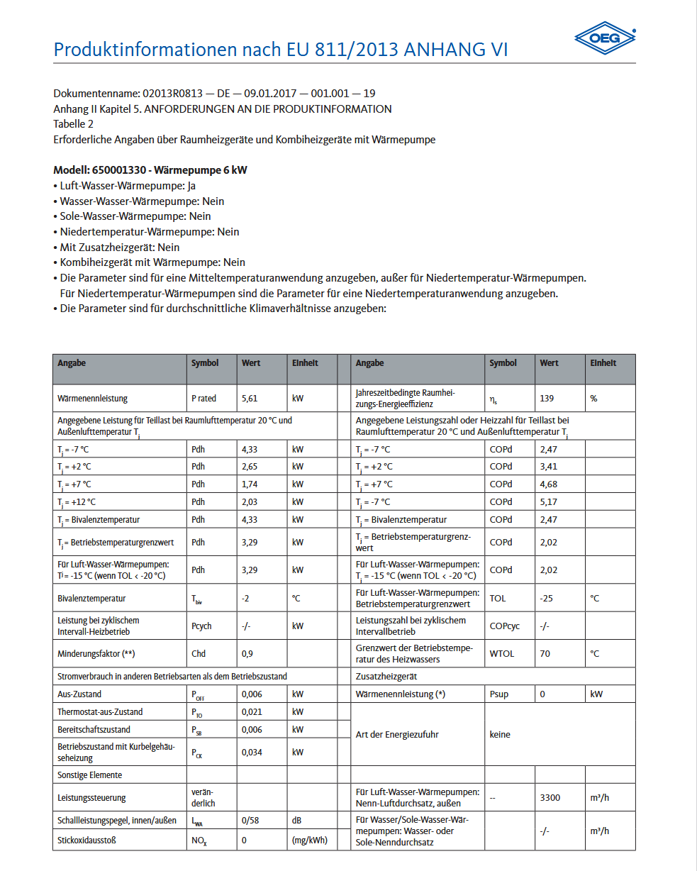 6.3 kW R 290 monoblock warmtepomp   OEG-nr.: 650001330 incl. btw en verzendkosten