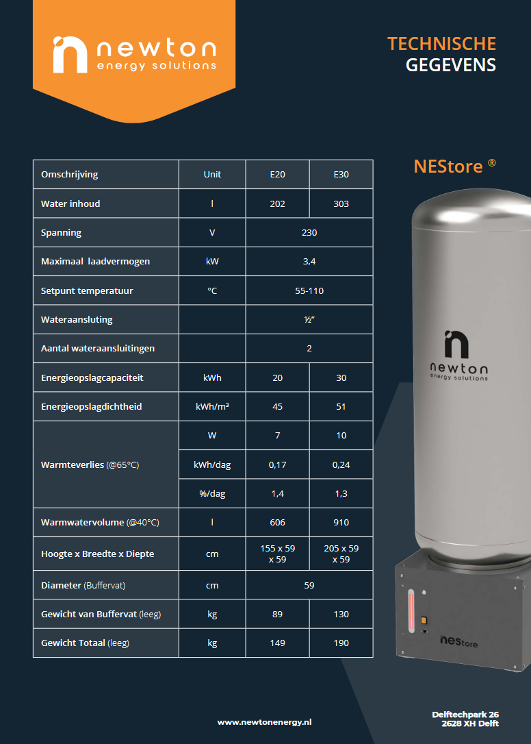 NESTORE E20  WARMTEBATTERIJ na bestelling binnen 2 weken aan huis incl. btw en transport